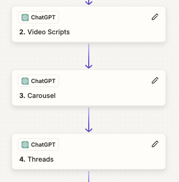 A screenshot of ChatGPT in Zapier