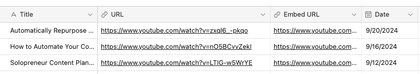 Screenshot of a list of YouTube videos in Airtable