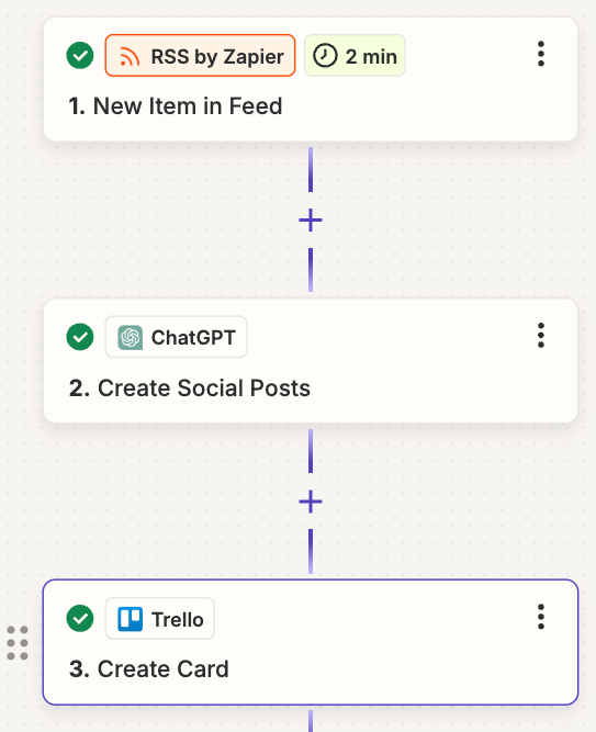 Screenshot from Zapier of setup