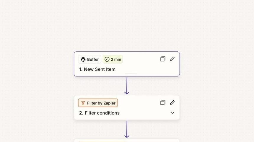 New Sent Item step in Zapier