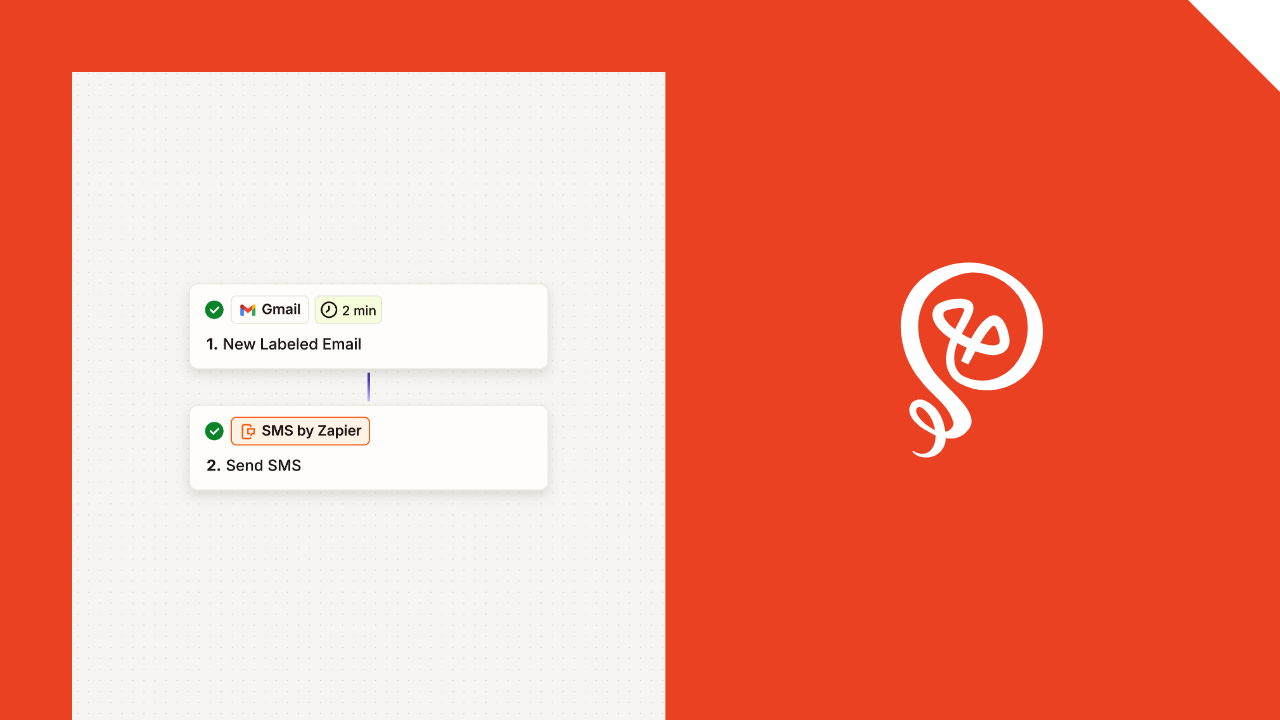 Screenshot of the Zap in Zapier
