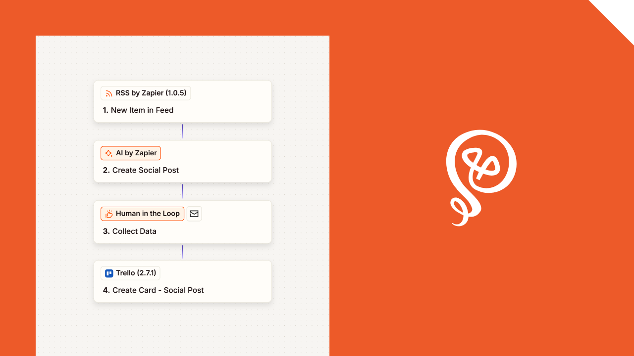 screenshot of the Zapier steps